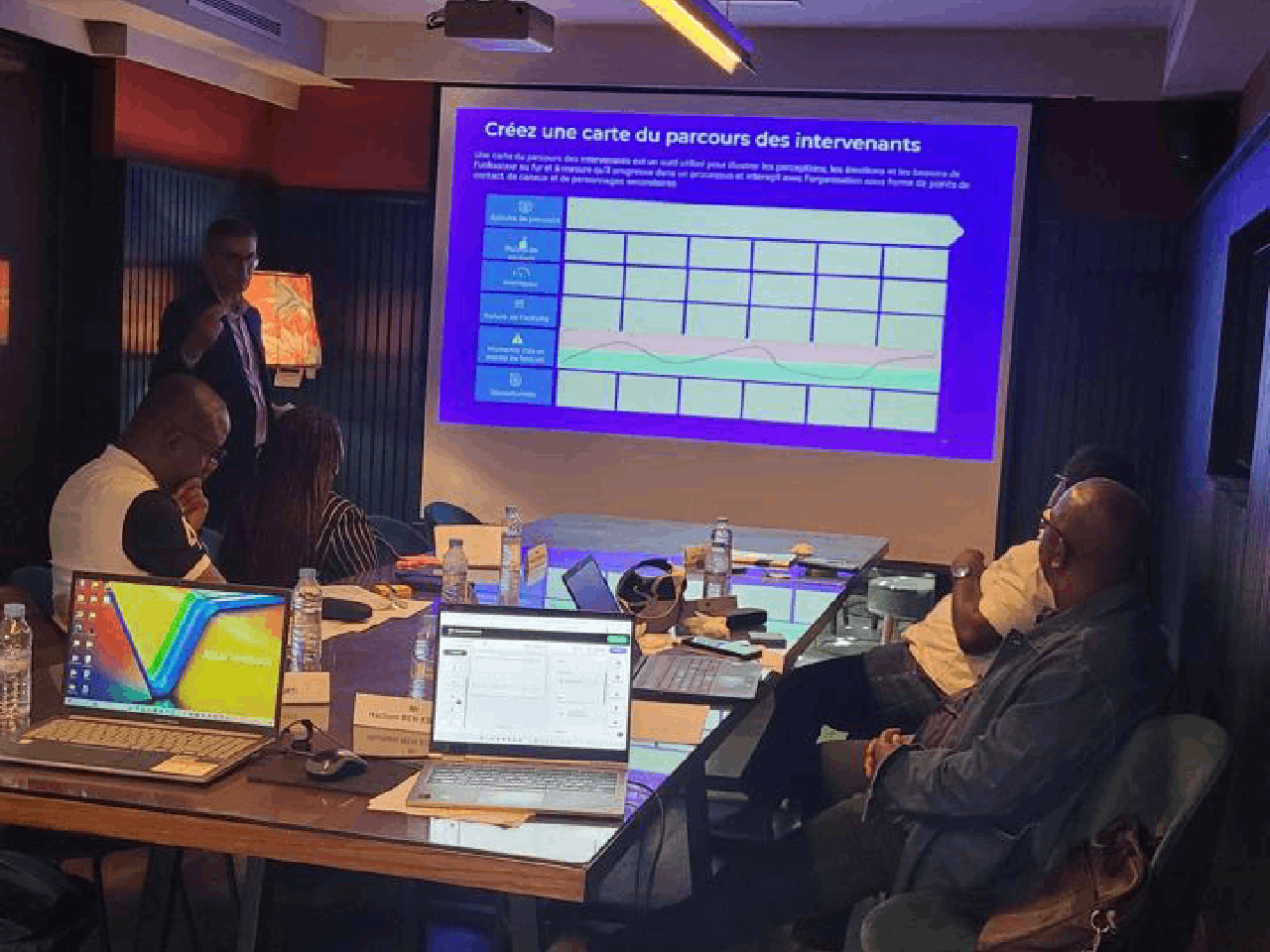 Dématérialisation de factures | Cabinet de Conseil au Maroc